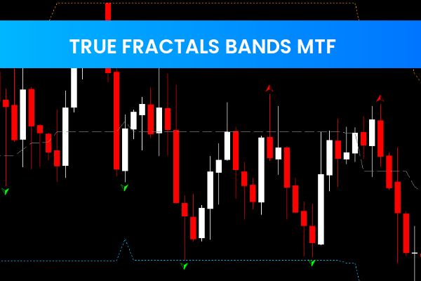 True Fractals Bands Mtf