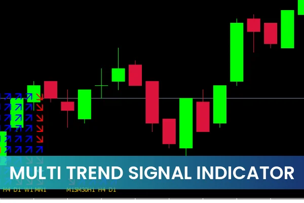 Multi Trend Signal Indicator