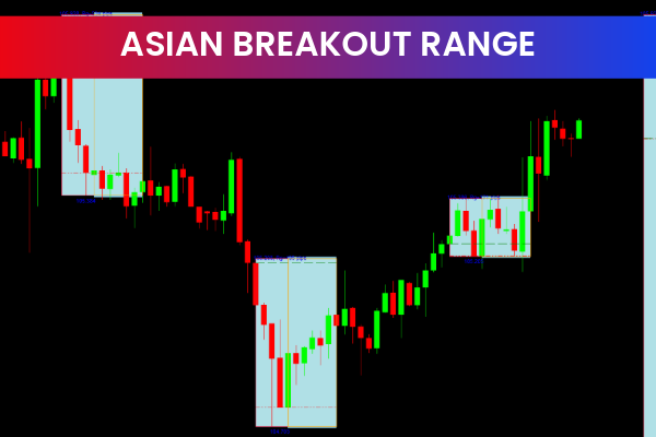 Asian Breakout Range FOR MT4