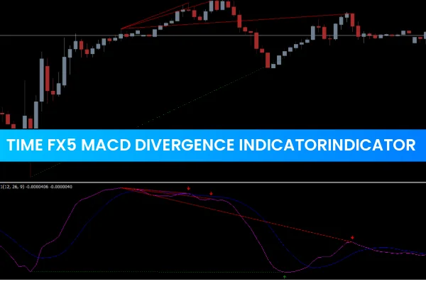 FX5 MACD Divergence Indicator