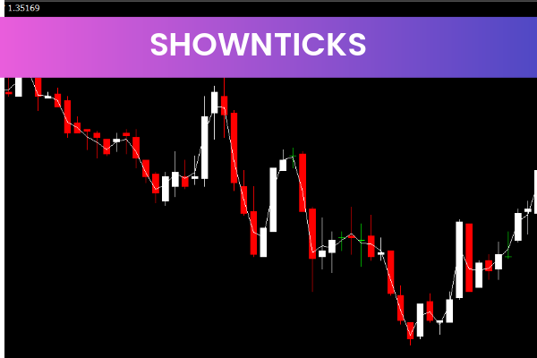 Shownticks