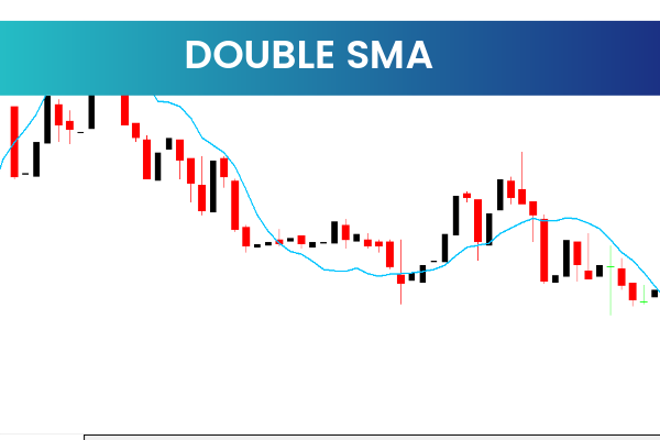 Double SMA