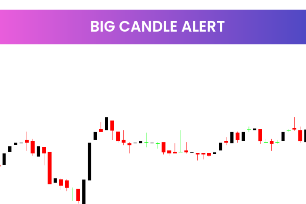 Big Candle Alert