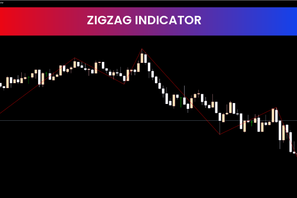 ZigZag Indicator for mt5
