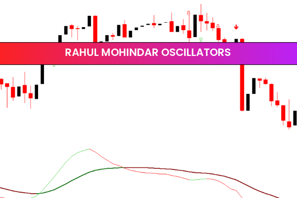 Rahul Mohindar Oscillators