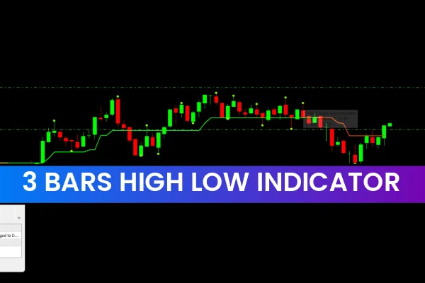3 Bars High Low Indicator