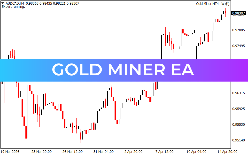 Gold Miner EA