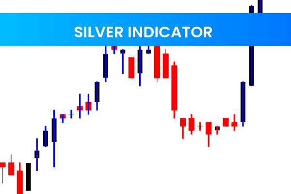 Silver Indicator