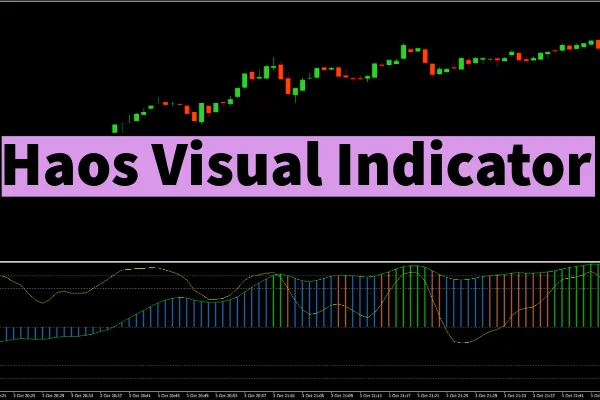 Haos Visual Indicator