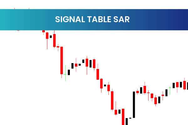 Signal Table Sar