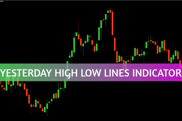 Yesterday High Low Lines Indicator