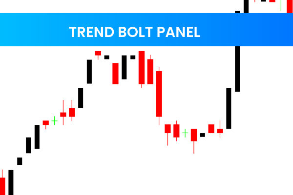 Trend Bolt Panel
