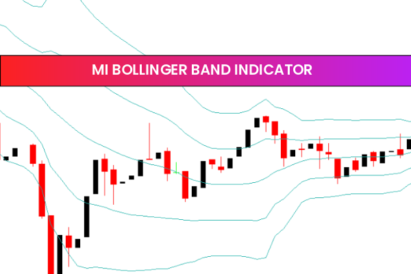 MI Bollinger Band Indicator