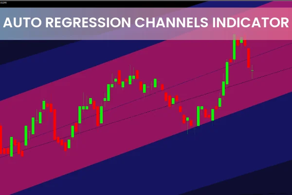 Auto Regression Channels Indicator