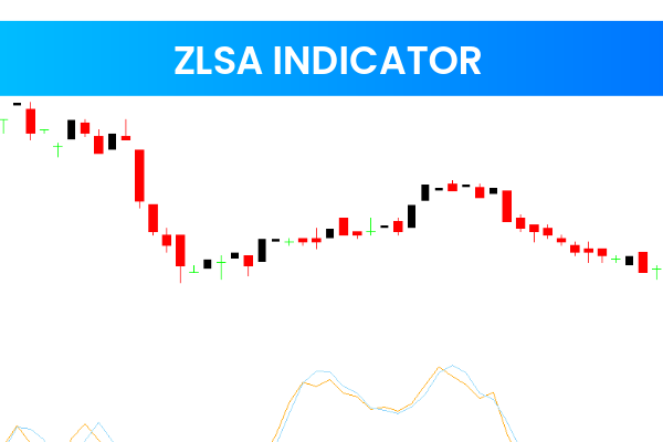 ZLSA Indicator