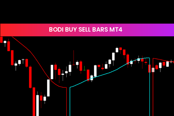 Bodi Buy Sell Bars mt4