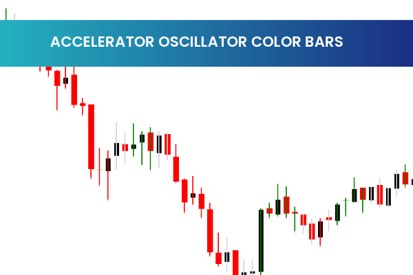Accelerator Oscillator Color Bars