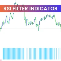 RSI Filter Indicator