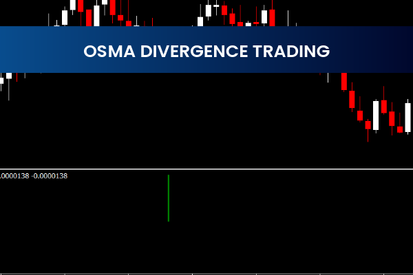 Osma Divergence Trading