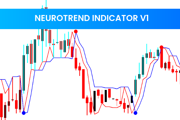 NeuroTrend Indicator V1