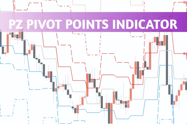 PZ Pivot Points Indicator