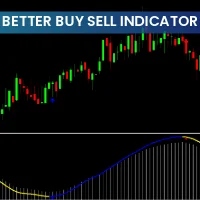 Better Buy Sell Indicator