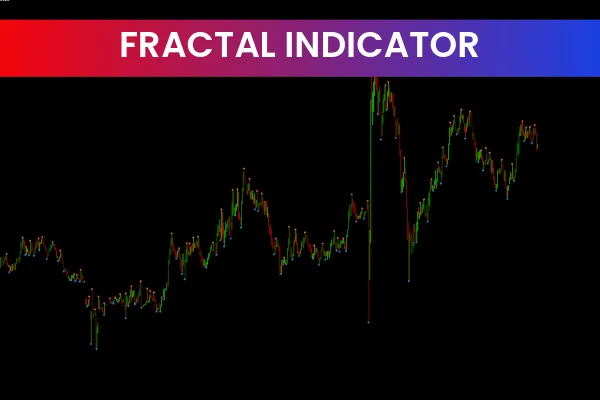 Fractal Indicators