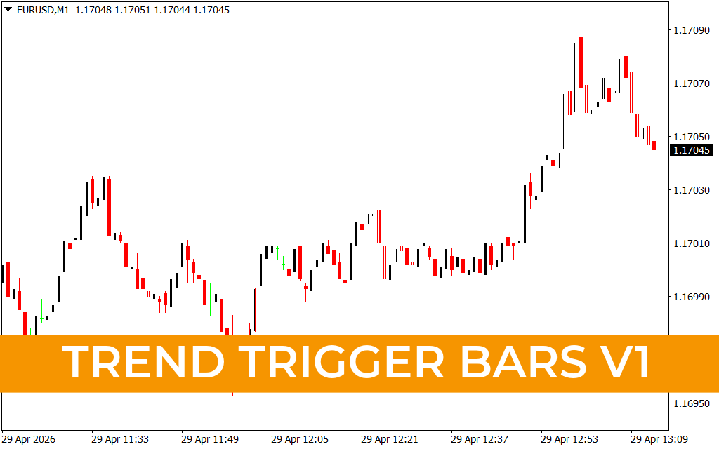 Trend Trigger Bars V1