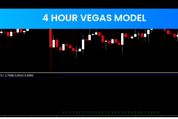 4 Hour Vegas Model