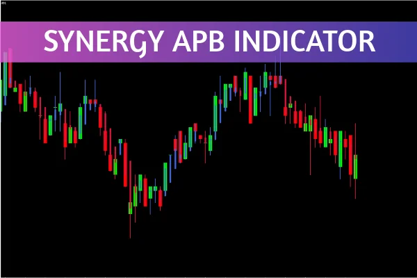 Synergy APB Indicator