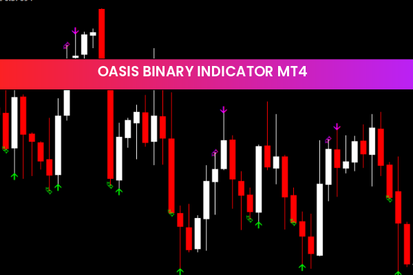 Oasis Binary Indicator MT4