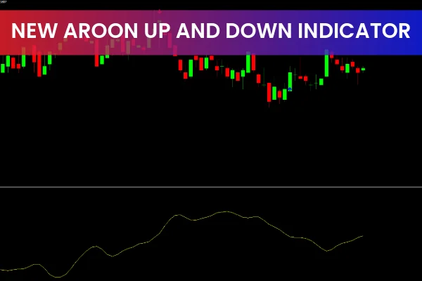 New Aroon Up and Down Indicator