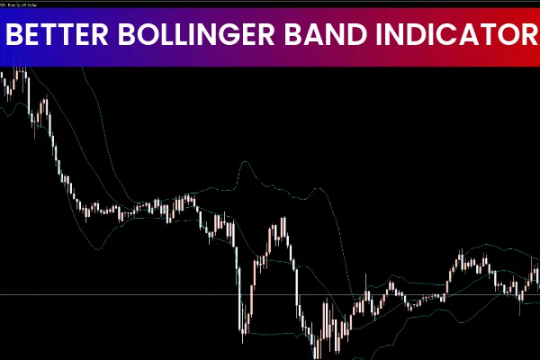 Better Bollinger Band Indicator