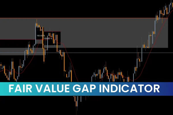 Fair Value Gap Indicator mt5