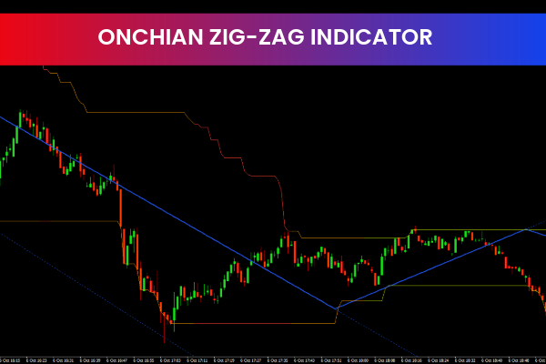 onchian Zig-Zag Indicator