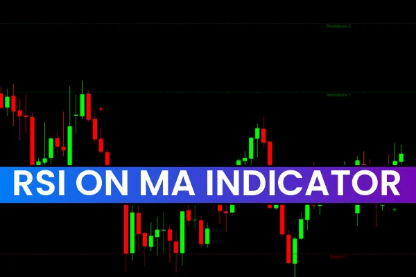 RSI on MA Indicator
