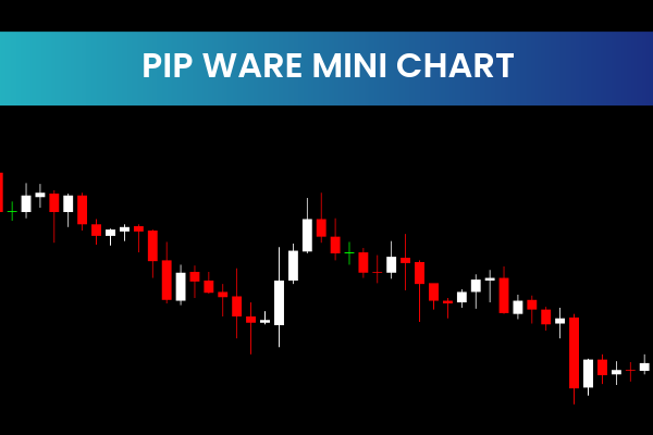 PIP Ware Mini Chart
