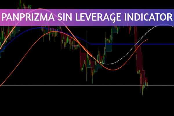 PanPrizMA Sin Leverage Indicator