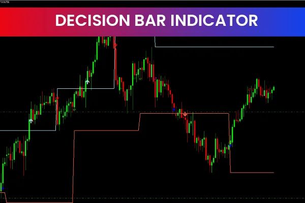Decision Bar