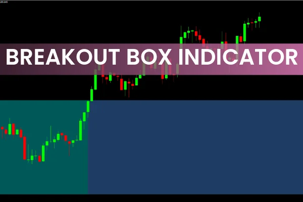 Breakout Box Indicator