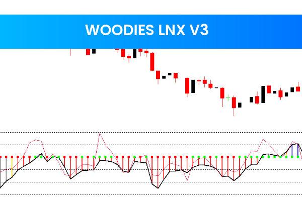 Woodies LNX V3