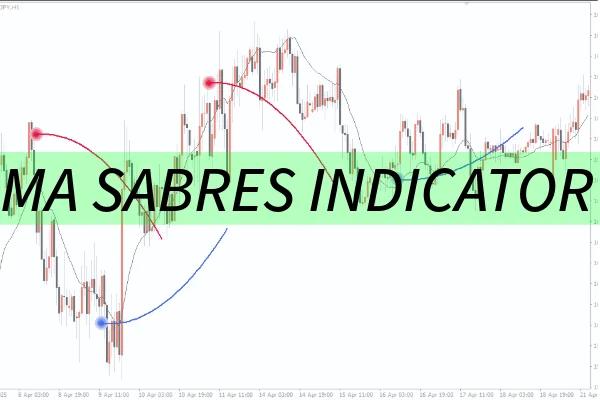MA Sabres Indicator