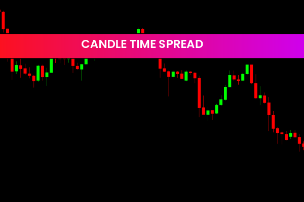 Candle Time Spread