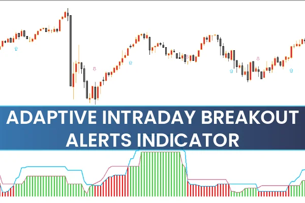 Adaptive Intraday Breakout Alerts Indicator