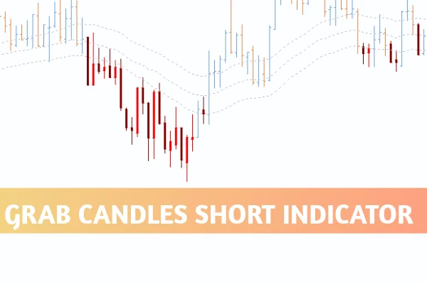 GRaB Candles Short Indicator