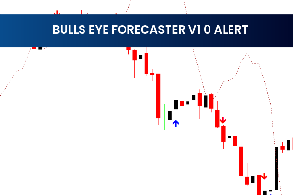 Bulls Eye Forecaster V1 0 Alert