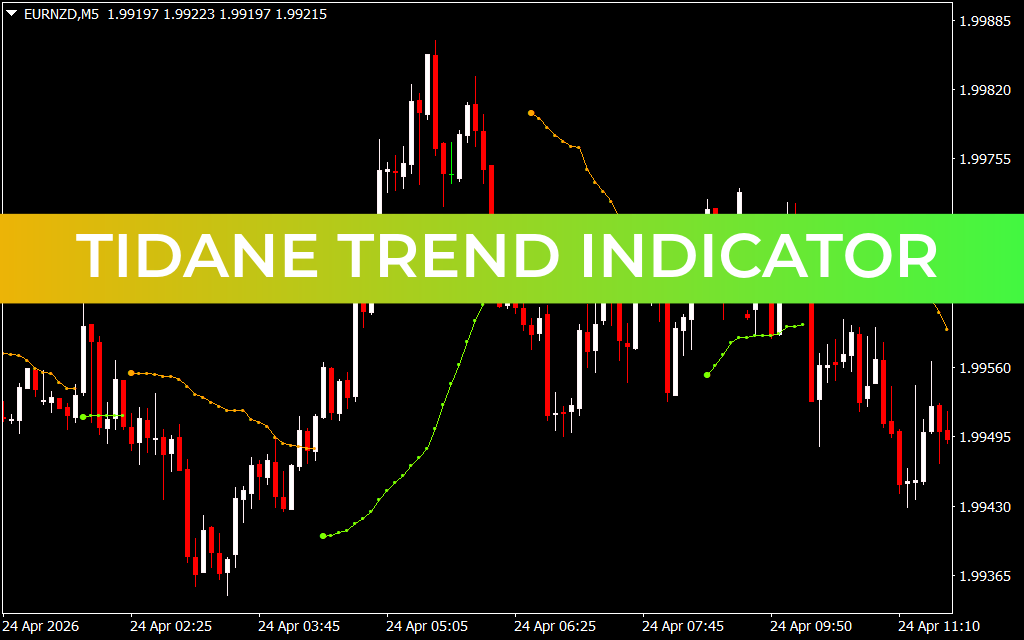 Tidane Trend Indicator