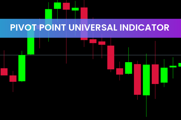 Pivot Point Universal Indicator