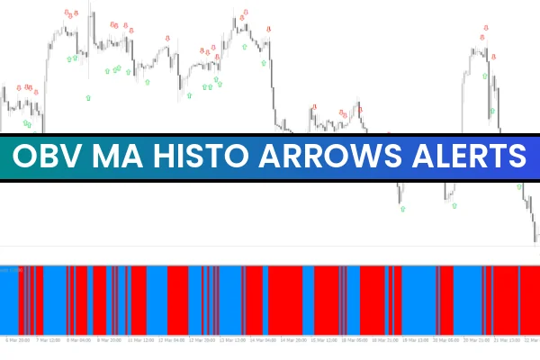 OBV MA HISTO ARROWS ALERTS