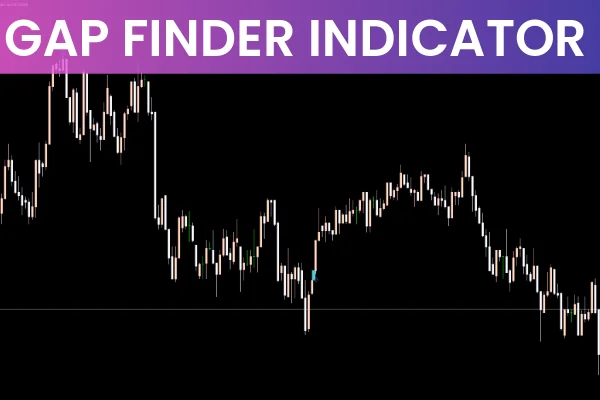 GAP Finder Indicator